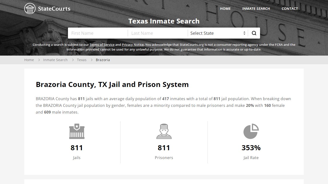 Brazoria County, TX Inmate Search - StateCourts